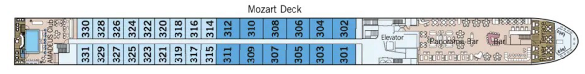 Mozart Deck